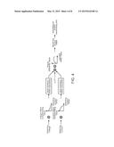 POWER CALCULATING METHOD ADAPTED TO WIRELESS POWER SYSTEM diagram and image