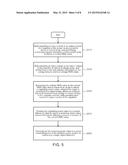 POWER CALCULATING METHOD ADAPTED TO WIRELESS POWER SYSTEM diagram and image