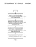 POWER CALCULATING METHOD ADAPTED TO WIRELESS POWER SYSTEM diagram and image