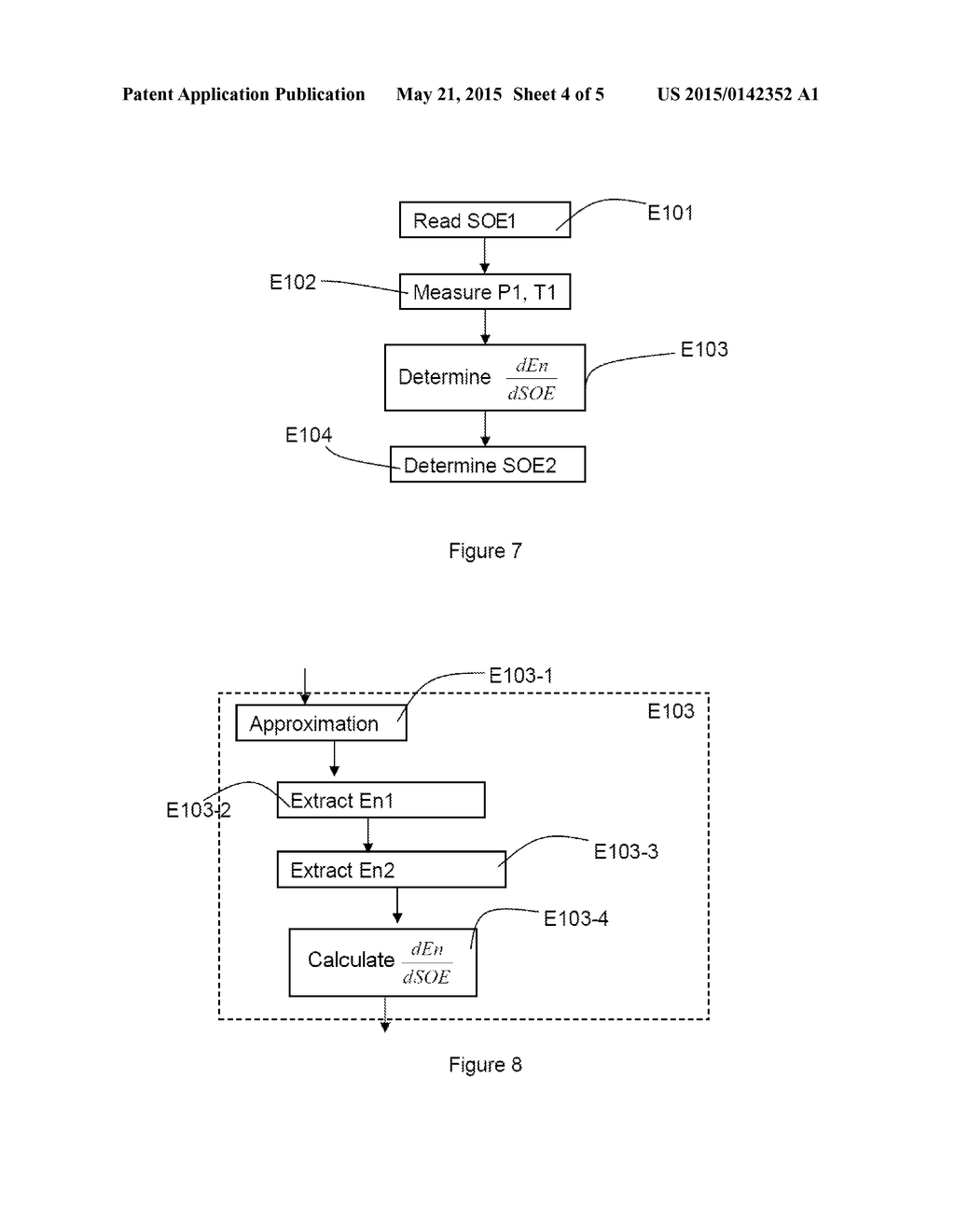 METHOD FOR DETERMINING A STATE OF ENERGY ON THE BASIS OF DATA ORIGINATING     FROM THE PROCESSING METHOD - diagram, schematic, and image 05