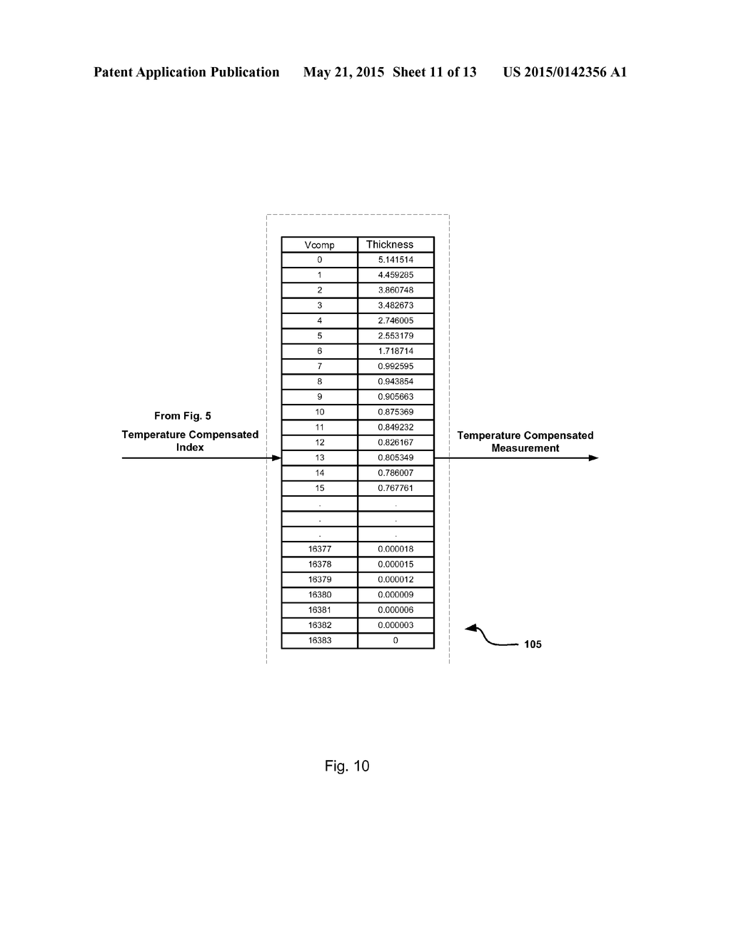 HALL EFFECT MEASUREMENT INSTRUMENT WITH TEMPERATURE COMPENSATION - diagram, schematic, and image 12