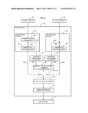 ANALYSIS DEVICE, ANALYSIS METHOD, AND PROGRAM diagram and image