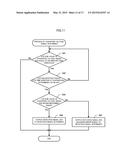 ANALYSIS DEVICE, ANALYSIS METHOD, AND PROGRAM diagram and image