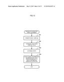 ANALYSIS DEVICE, ANALYSIS METHOD, AND PROGRAM diagram and image