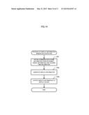 ANALYSIS DEVICE, ANALYSIS METHOD, AND PROGRAM diagram and image