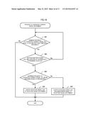 ANALYSIS DEVICE, ANALYSIS METHOD, AND PROGRAM diagram and image