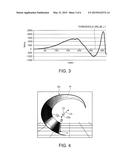 MOTION ANALYZING METHOD AND MOTION ANALYZING APPARATUS diagram and image