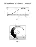 MOTION ANALYZING METHOD AND MOTION ANALYZING APPARATUS diagram and image