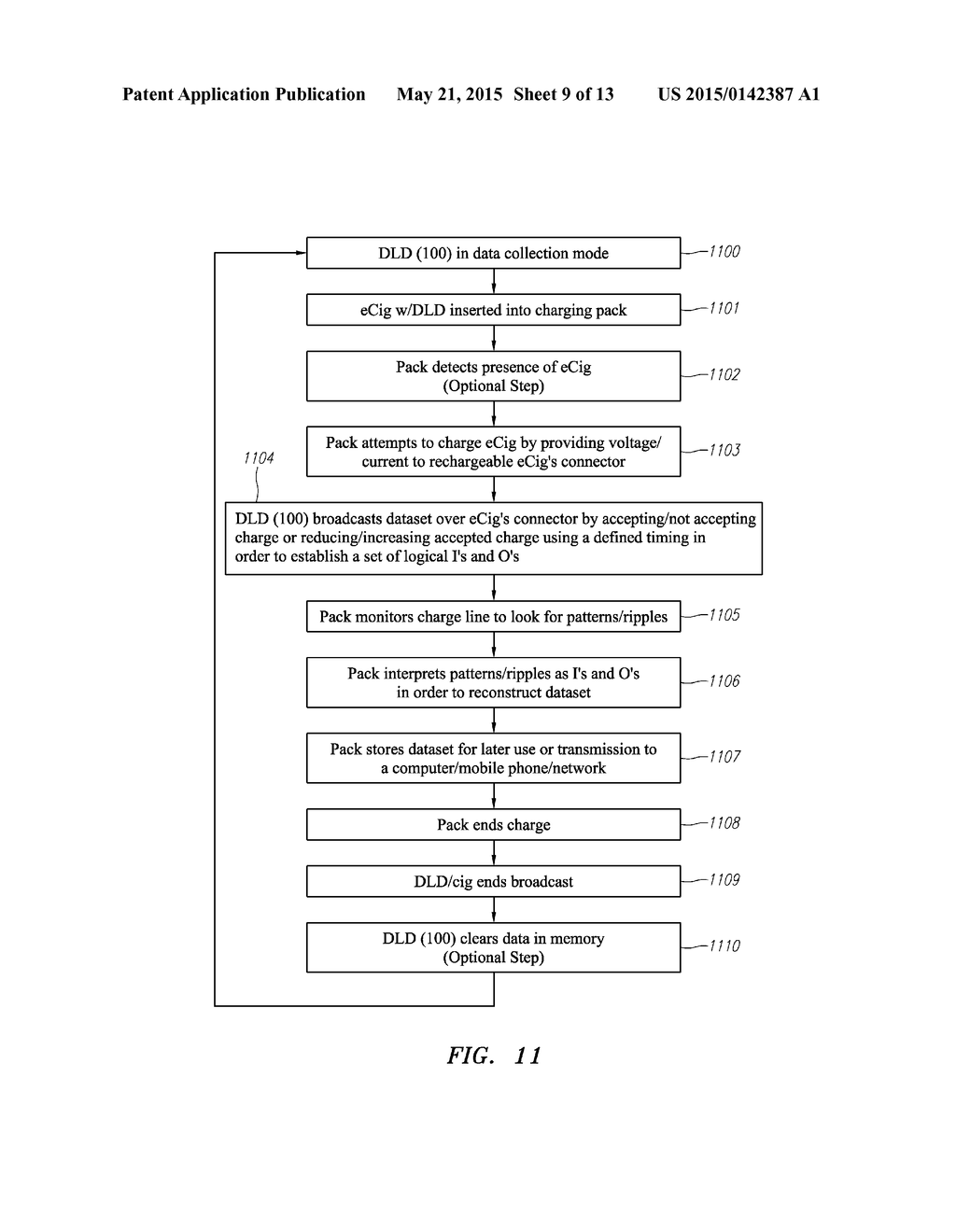 DEVICE, METHOD AND SYSTEM FOR LOGGING SMOKING DATA - diagram, schematic, and image 10