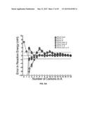 METHODS FOR A MULTI-SCALE DESCRIPTION OF THE ELECTRONIC STRUCTURE OF     MOLECULAR SYSTEMS AND MATERIALS AND RELATED APPLICATIONS diagram and image