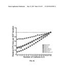 METHODS FOR A MULTI-SCALE DESCRIPTION OF THE ELECTRONIC STRUCTURE OF     MOLECULAR SYSTEMS AND MATERIALS AND RELATED APPLICATIONS diagram and image