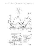 HETEROJUNCTION BIPOLAR TRANSISTOR RELIABILITY SIMULATION METHOD diagram and image