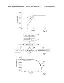 HETEROJUNCTION BIPOLAR TRANSISTOR RELIABILITY SIMULATION METHOD diagram and image