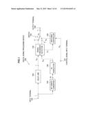 SIGNAL PROCESSING DEVICE, SIGNAL PROCESSING METHOD, AND COMPUTER PROGRAM diagram and image