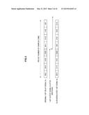 SIGNAL PROCESSING DEVICE, SIGNAL PROCESSING METHOD, AND COMPUTER PROGRAM diagram and image