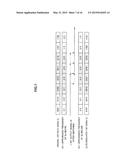 SIGNAL PROCESSING DEVICE, SIGNAL PROCESSING METHOD, AND COMPUTER PROGRAM diagram and image