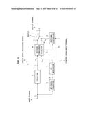 SIGNAL PROCESSING DEVICE, SIGNAL PROCESSING METHOD, AND COMPUTER PROGRAM diagram and image