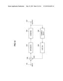 SIGNAL PROCESSING DEVICE, SIGNAL PROCESSING METHOD, AND COMPUTER PROGRAM diagram and image