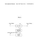 SIGNAL PROCESSING DEVICE, SIGNAL PROCESSING METHOD, AND COMPUTER PROGRAM diagram and image