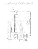 SYSTEMS AND METHODS FOR IMPLEMENTING EFFICIENT CROSS-FADING BETWEEN     COMPRESSED AUDIO STREAMS diagram and image