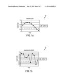 METHOD AND SYSTEM FOR ORDERING AND ARRANGING A DATA SET FOR A SEVERITY AND     HETEROGENEITY APPROACH TO PREVENTING EVENTS INCLUDING A DISEASE     STRATIFICATION SCHEME diagram and image