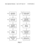 METHOD AND SYSTEM FOR ORDERING AND ARRANGING A DATA SET FOR A SEVERITY AND     HETEROGENEITY APPROACH TO PREVENTING EVENTS INCLUDING A DISEASE     STRATIFICATION SCHEME diagram and image