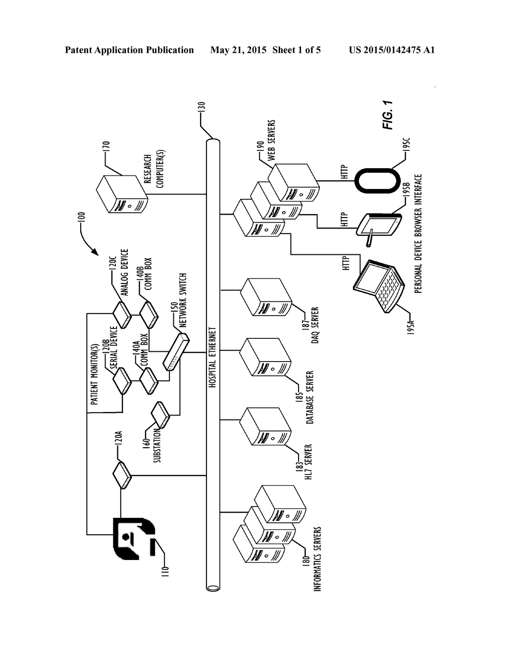 DISTRIBUTED GRID-COMPUTING PLATFORM FOR COLLECTING, ARCHIVING, AND     PROCESSING ARBITRARY DATA IN A HEALTHCARE ENVIRONMENT - diagram, schematic, and image 02