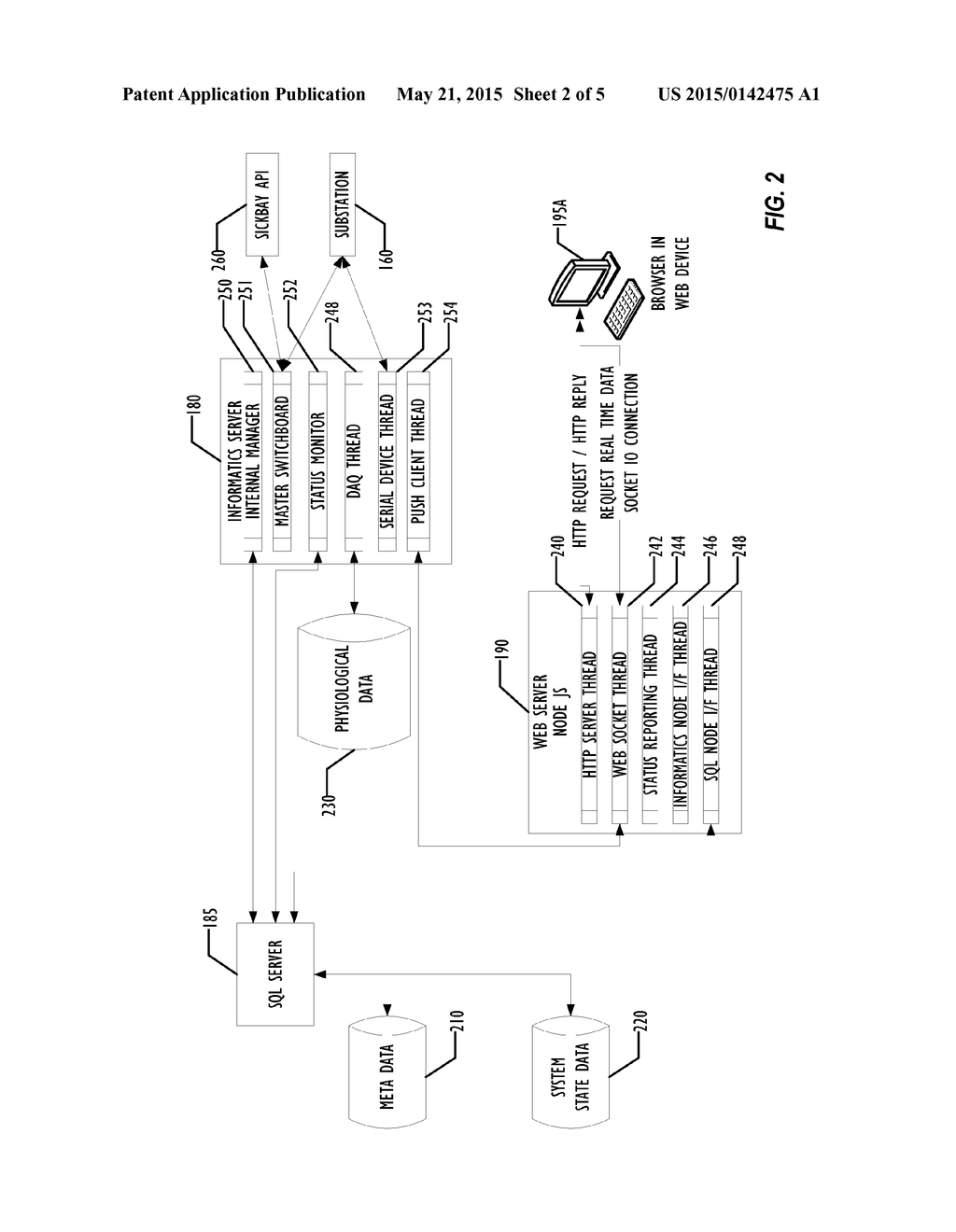 DISTRIBUTED GRID-COMPUTING PLATFORM FOR COLLECTING, ARCHIVING, AND     PROCESSING ARBITRARY DATA IN A HEALTHCARE ENVIRONMENT - diagram, schematic, and image 03