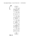 SYSTEMS AND METHODS FOR CLOUD-BASED DIGITAL ASSET MANAGEMENT diagram and image