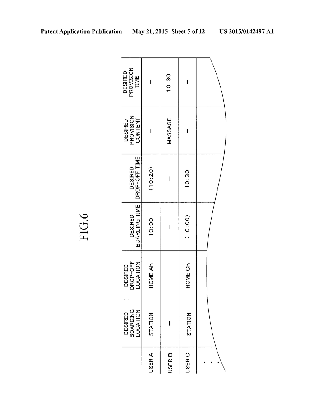 ON-DEMAND VEHICLE SERVICE MANAGEMENT DEVICE, ON-DEMAND VEHICLE SERVICE     MANAGEMENT METHOD, AND ON-DEMAND VEHICLE SERVICE MANAGEMENT SYSTEM - diagram, schematic, and image 06