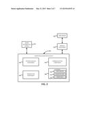 SAVINGS BEACON AND PARTS ORDER PROCESSING diagram and image