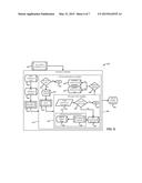 SAVINGS BEACON AND PARTS ORDER PROCESSING diagram and image