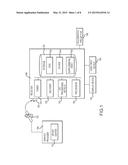 HOLOGRAPHIC 3D DISPLAY diagram and image