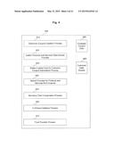 SMART SOURCE DIRECT COUPON DELIVERY AND PROCESSING diagram and image