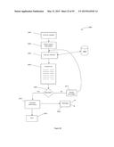 ENHANCED SYSTEM AND METHOD FOR OFFERING AND ACCEPTING DISCOUNTS ON     INVOICES IN A PAYMENT SYSTEM diagram and image