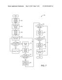 SYSTEM AND METHOD FOR PROVIDING MARKET DATA IN AN ELECTRONIC TRADING     ENVIRONMENT diagram and image