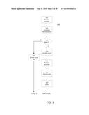 System and Method for Sharing Transaction Information by Object Tracking     of Inter-Entity Transactions and News Streams diagram and image