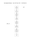 System and Method for Sharing Transaction Information by Object Tracking     of Inter-Entity Transactions and News Streams diagram and image