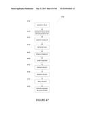 System and Method for Sharing Transaction Information by Object Tracking     of Inter-Entity Transactions and News Streams diagram and image