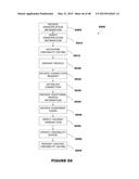 System and Method for Sharing Transaction Information by Object Tracking     of Inter-Entity Transactions and News Streams diagram and image