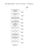 System and Method for Sharing Transaction Information by Object Tracking     of Inter-Entity Transactions and News Streams diagram and image