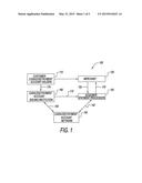 INTERNET SERVICE PROVIDER (ISP) AUTHENTICATION OF eCOMMERCE TRANSACTIONS diagram and image