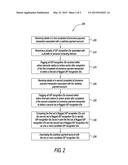 INTERNET SERVICE PROVIDER (ISP) AUTHENTICATION OF eCOMMERCE TRANSACTIONS diagram and image