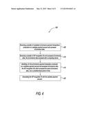 INTERNET SERVICE PROVIDER (ISP) AUTHENTICATION OF eCOMMERCE TRANSACTIONS diagram and image