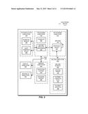 GENERATING TRANSACTION IDENTIFIERS diagram and image