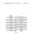 GENERATING TRANSACTION IDENTIFIERS diagram and image