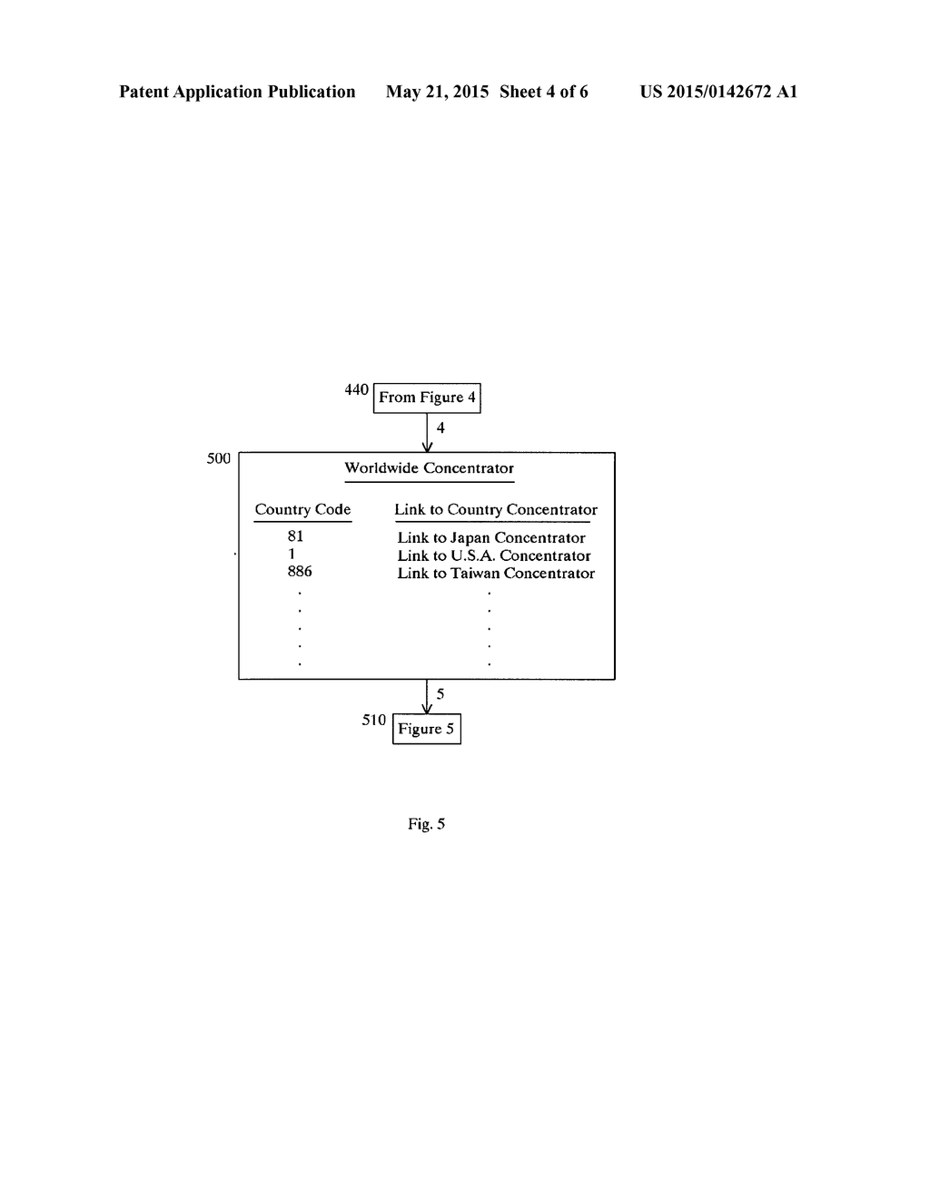 METHOD AND APPARATUS FOR CONDUCTING OFFLINE COMMERCE TRANSACTIONS - diagram, schematic, and image 05