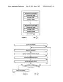 ELECTRONIC PROCESS VALIDATION diagram and image