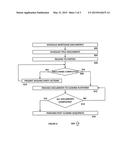 ELECTRONIC PROCESS VALIDATION diagram and image