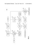 METHOD AND SYSTEM FOR ASSISTING USER AND ENTITY COMPLIANCE USING A     COMMUNICATION DEVICE diagram and image